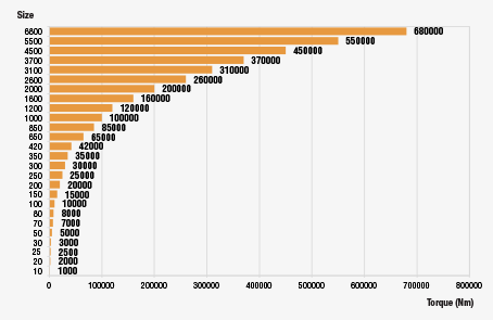 esquema-planetario-ex-pt