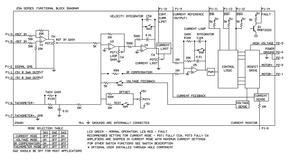 desenhotec_12a8-2plan