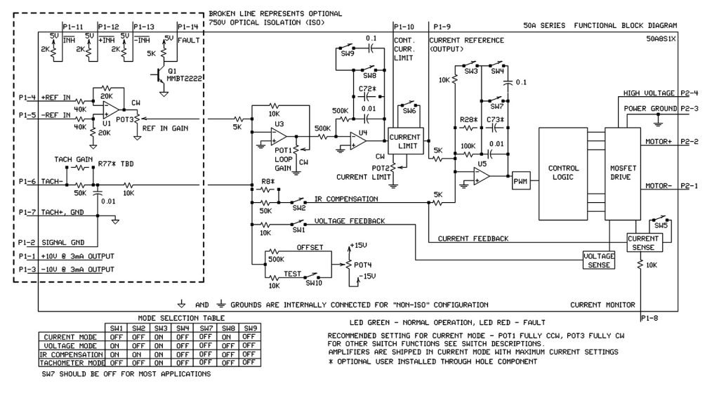 desenhotec_25a20-2plan