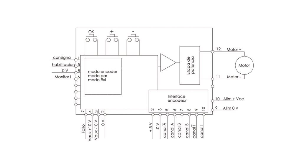 desenhotec_first-dc-4q-50-10-plan