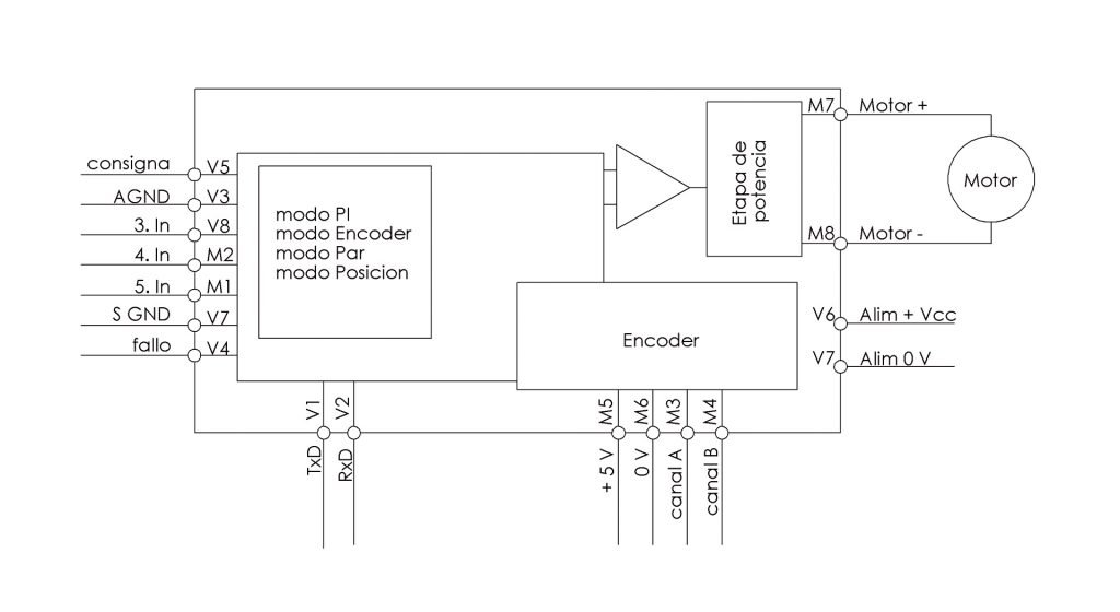 desenhotec_mcdc-3006-plan
