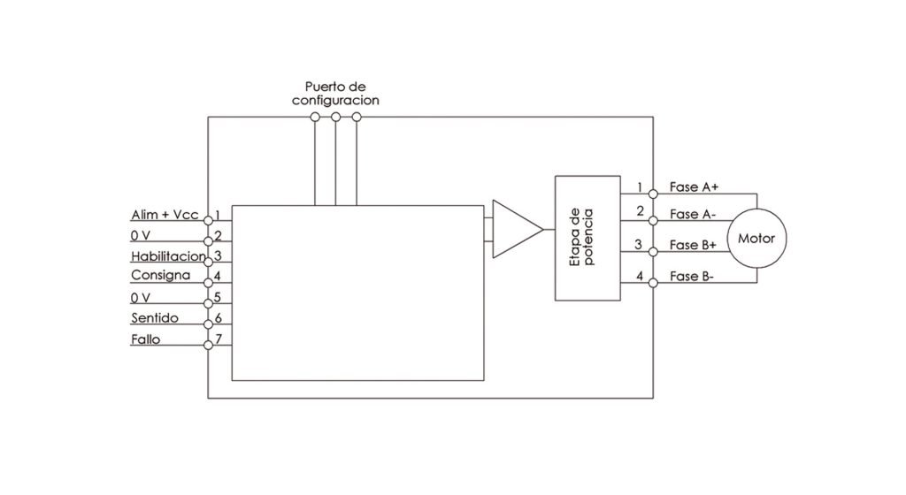 desenhotec_nano-pap-40-3-plan
