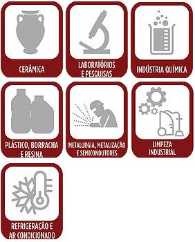 Aplicações: Bombas em banho de óleo Aplicações: Bombas em banho de óleo