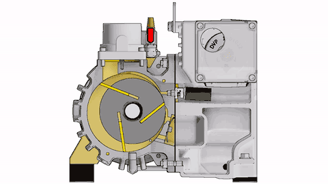 Funcionamento: Bombas Rotativas de Palhetas Lubrificadas Funcionamento: Bombas Rotativas de Palhetas Lubrificadas