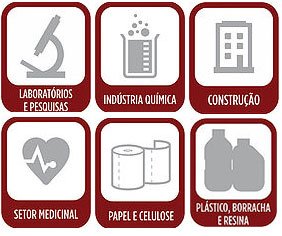 Aplicações: Bombas e compressores de pistão Aplicações: Bombas e compressores de pistão