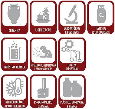 Bombas Rotativas - Aplicações Bombas Rotativas - Aplicações