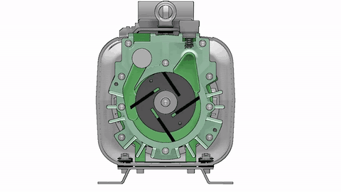 Bombas Rotativas - Funcionamento Bombas Rotativas - Funcionamento