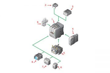 Contador Eaton Contador Eaton
