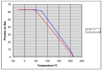 GRÁFICO 2014 GRÁFICO 2014
