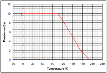 GRÁFICO 2104 GRÁFICO 2104