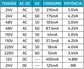GRÁFICO 4819 GRÁFICO 4819