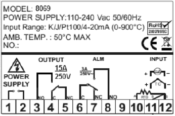 GRÁFICO 8069 GRÁFICO 8069