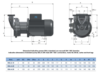DEA.A - BOMBA AUTO-ESCORVAMWENTO -DIMENSÕES 1