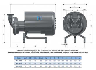 DEA.A - BOMBA AUTO-ESCORVAMWENTO -DIMENSÕES 2