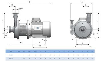 DEA.C - BOMBA CENTRIFUGA E SANITARIA - DIMENSÕES 10-15 (1)