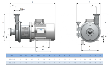 DEA.C - BOMBA CENTRIFUGA E SANITARIA - DIMENSÕES 100-125 (1)