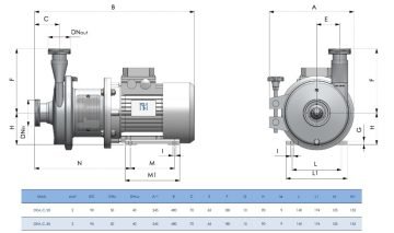 DEA.C - BOMBA CENTRIFUGA E SANITARIA - DIMENSÕES 20-30 (1)