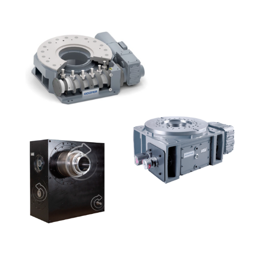 Unidades de Indexação