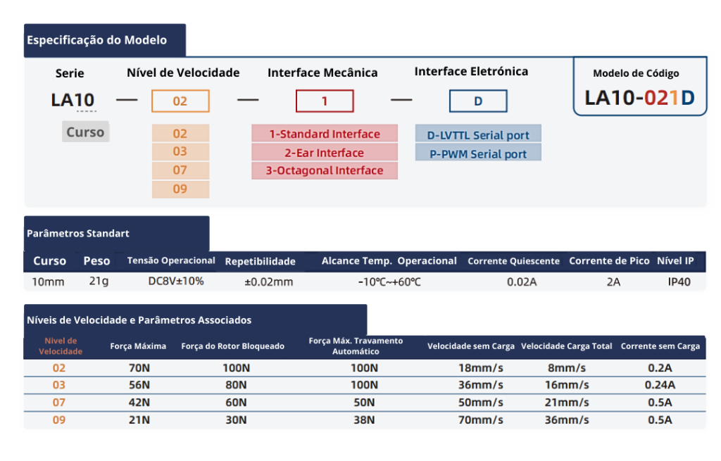 Design sem nome LA10