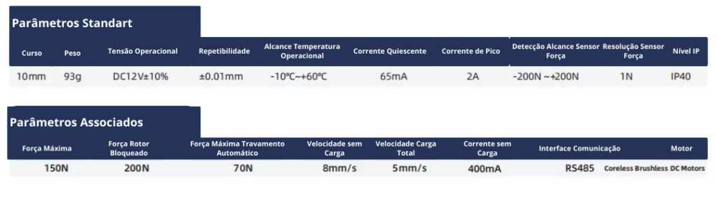 BLASF10-C142 BLASF10-C142
