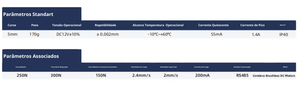 BLAC05-C152 BLAC05-C152